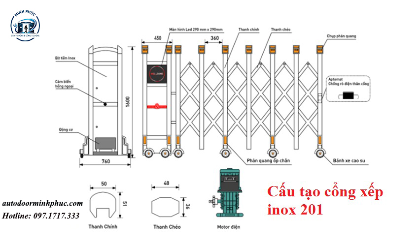 cổng xếp tự động
