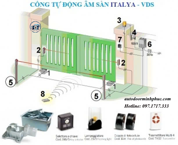 cổng tự động âm sàn