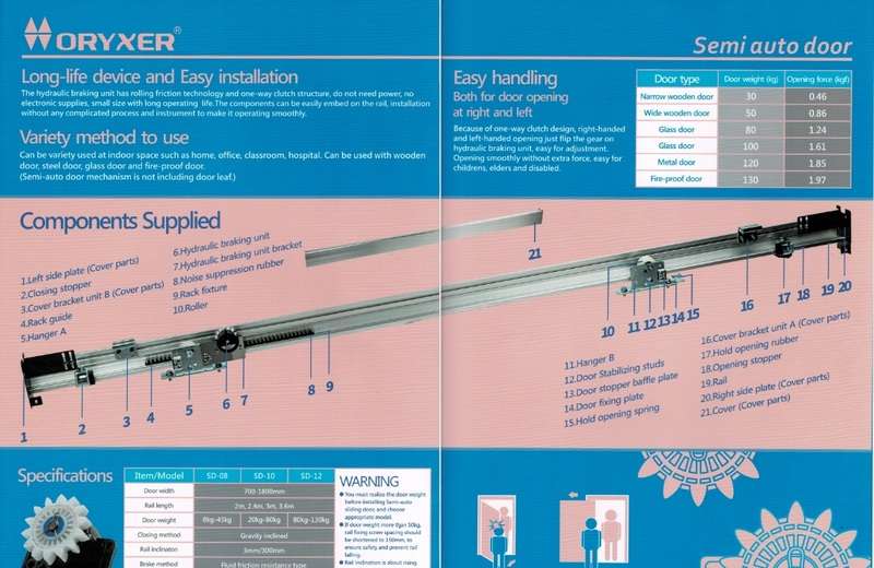 cửa trượt bán tự động